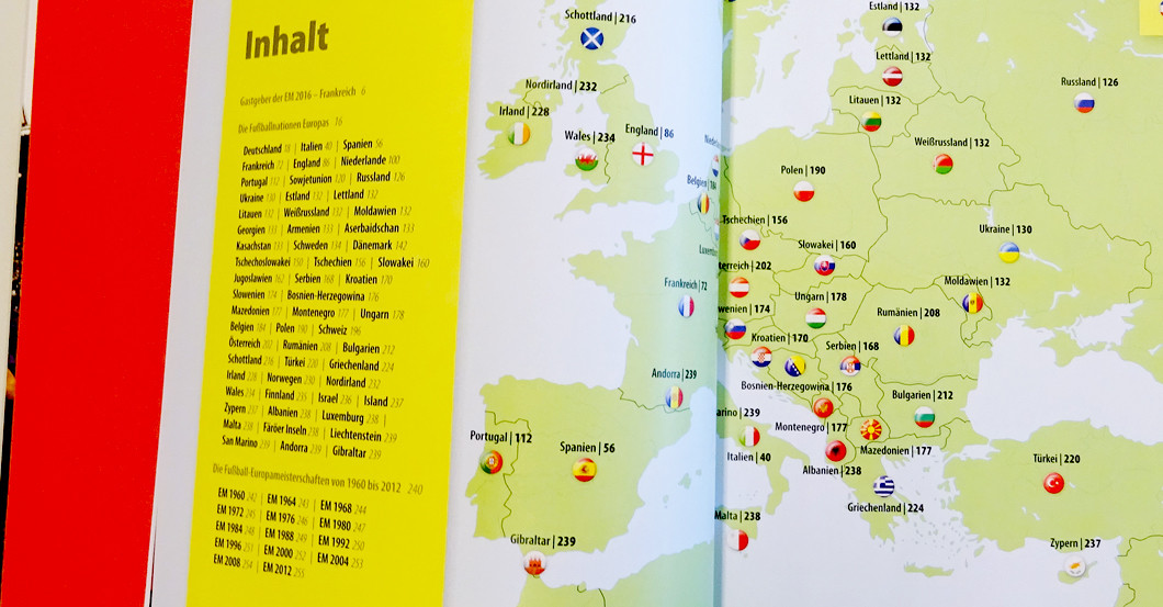  Buch Franz Beckenbauer 