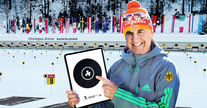 Fritz Fischer Training   Fritz Fischer Training