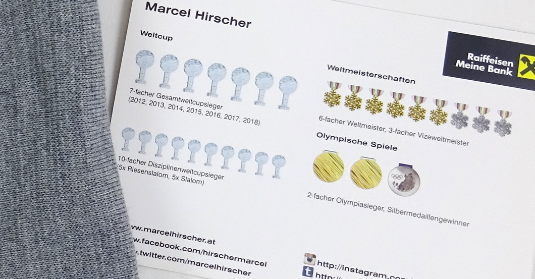  Marcel Hirscher Mütze 