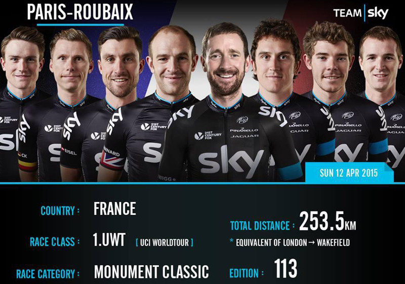 Team Sky Shirt signiert   Team Sky Shirt signiert