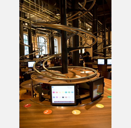  5 Gänge „schwerelos“ 