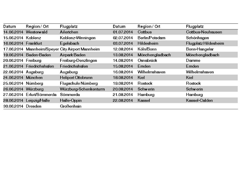 Wählen Sie zwischen den verschiedenen Terminen und Orten