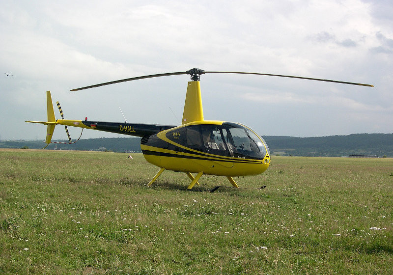 Betrachten Sie die Welt einmal aus der Vogelperspektive